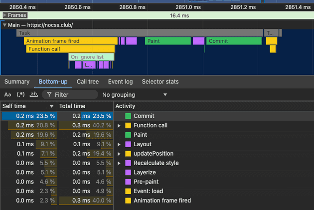 chrome devtools performance overview